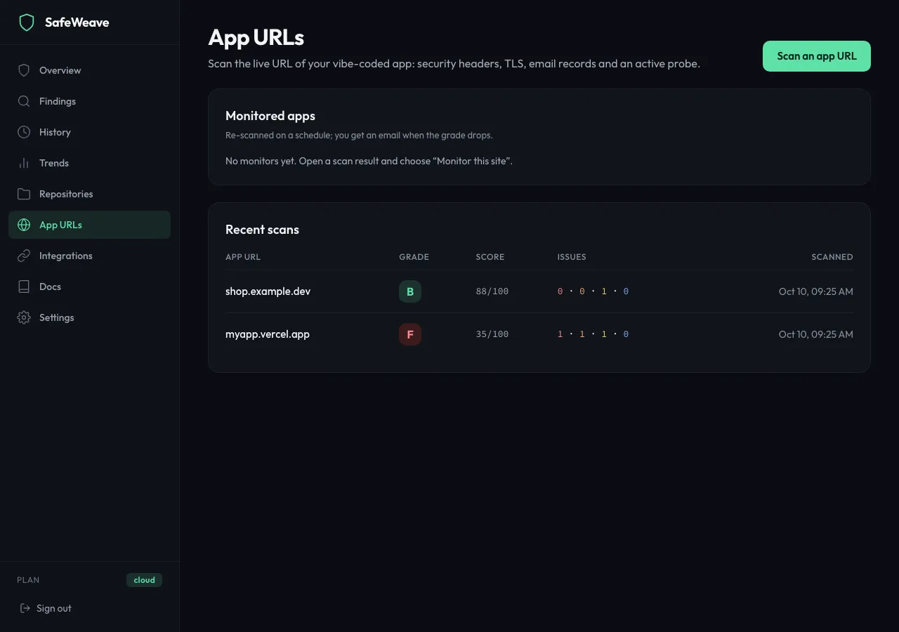 The App URLs page with monitored apps and recent scans