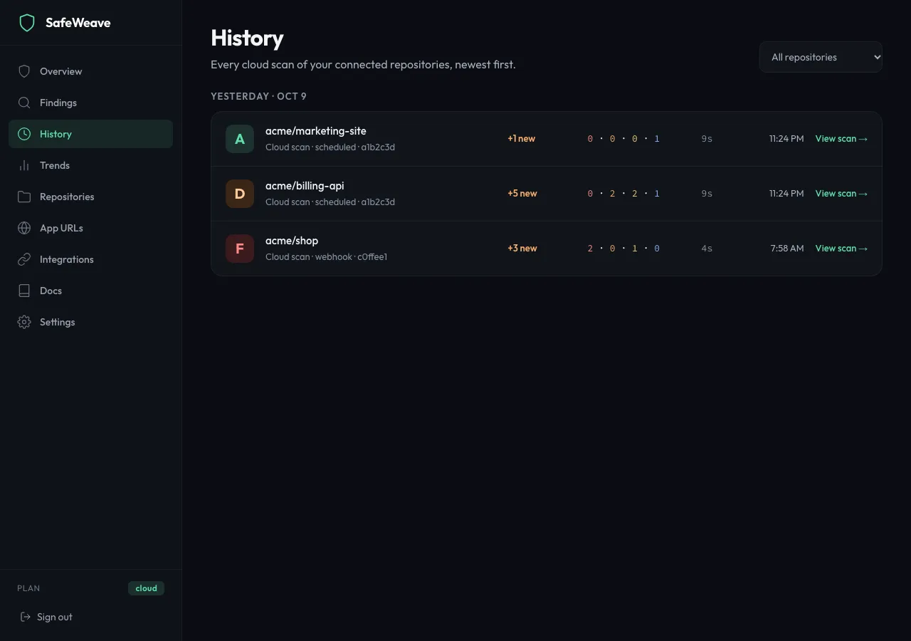 The History page