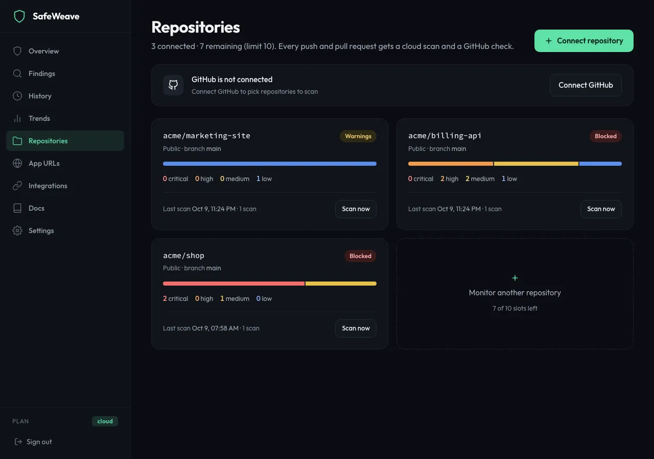 The Repositories page